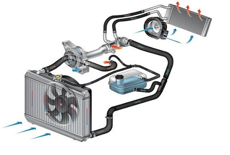 Cooling System